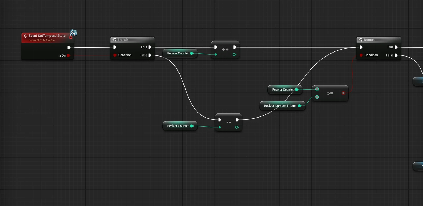 The central door's counter: plus one when an input turns on, minus one when it turns off, compared with the number of inputs it waits for.